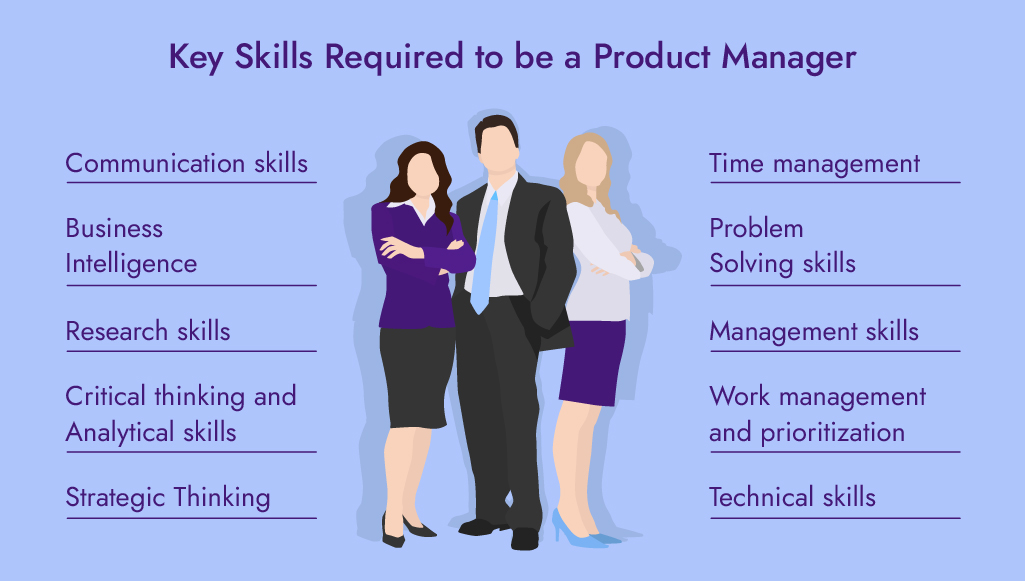 skills of a product manager