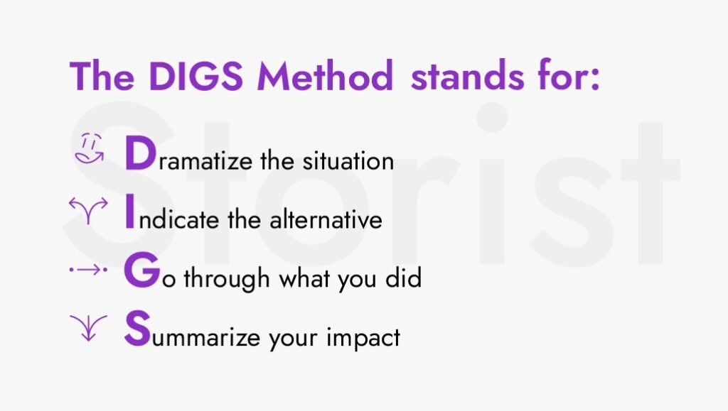 How the DIGS framework helps to pass interviews